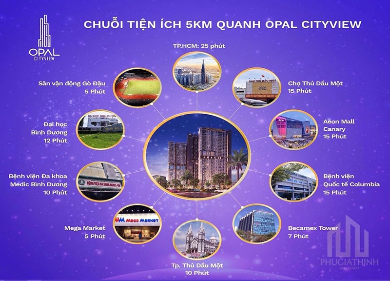 Opal CityView Bình Dương - Biểu tượng thịnh vượng - Tâm điểm phồn hoa